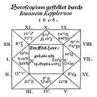 Кеплер: Хороскоп, 1608. Встъпи за Нхороскоп за Албрехт фон Валенщайн през годината от Йоханес Кеплер. Печат на плакат от